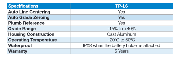 Topcon TP-6 Series Pipe Laser