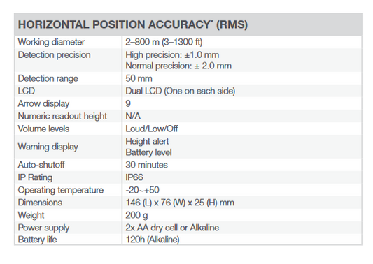 Topcon Reciever LX-80X